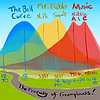 Bell curve, mountain, and musical frequency curve.