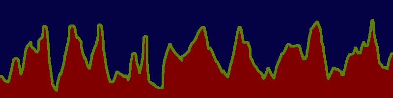Sawtooth graph line of dream recall. Sketch by Wayan.