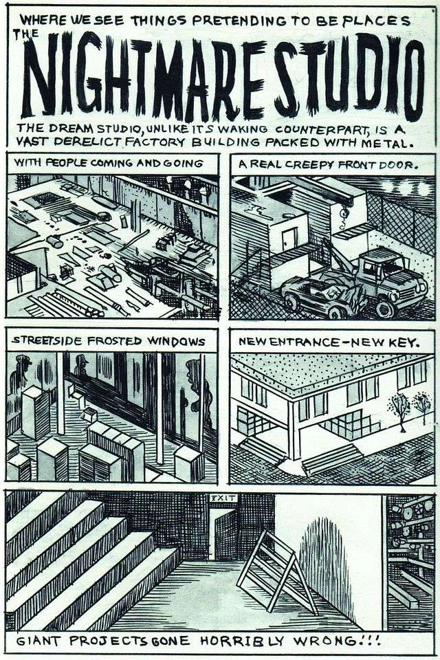 Comic by Gary Panter about his dreamscapes, titled 'Nightmare Studio'; page 1.
