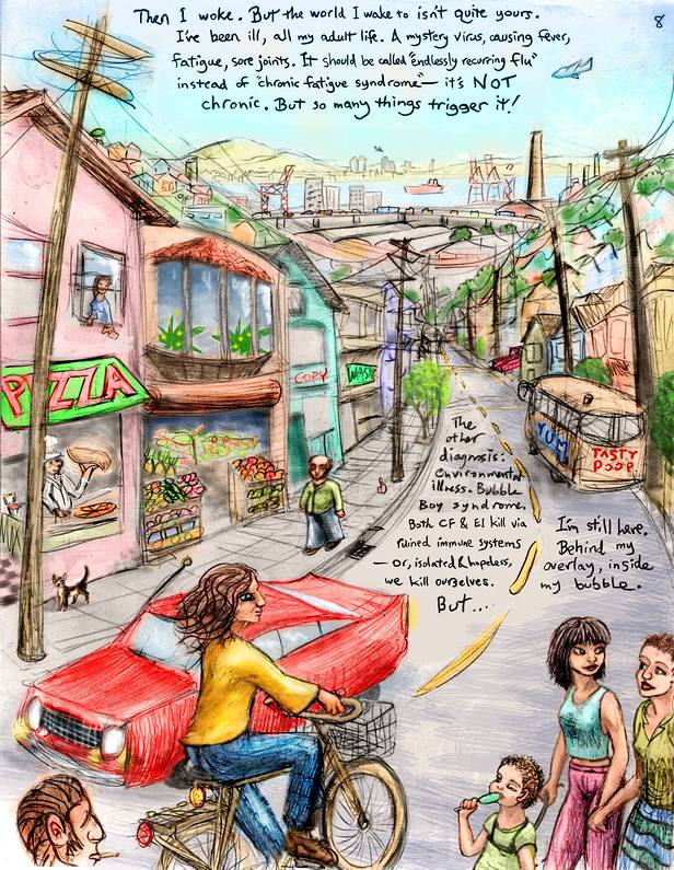 P.6 of 'Overlay', a dream-comic by Wayan; click to enlarge