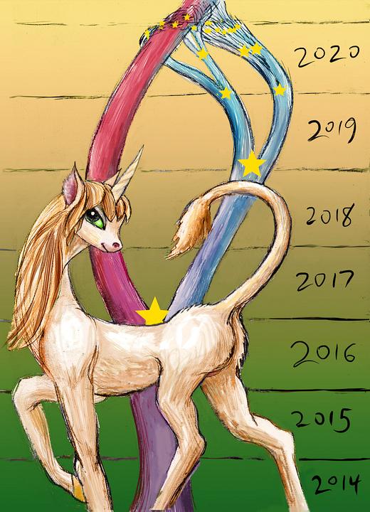 Unicorn mare forces two timeforks split in 2016 to re-merge in 2020. Dream sketch by Wayan. Click to enlarge.